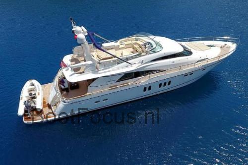 Fairline Squadron 78 specificaties